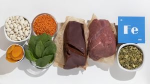 نقص الحديد عند الأطفال وعلاقته بحساسية الطعام 3 نقص الحديد